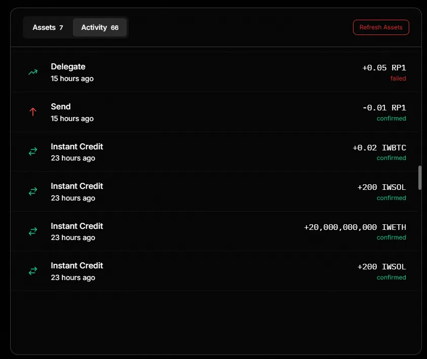 Activity Tab