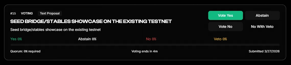 Voting on proposal