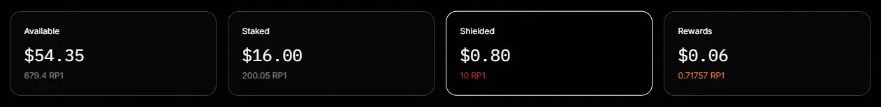 Quick Stats Cards
